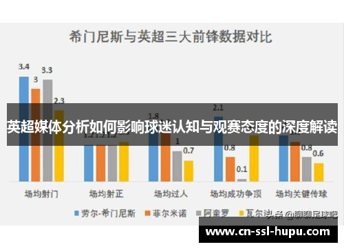 英超媒体分析如何影响球迷认知与观赛态度的深度解读 英超媒体分析如何影响球迷认知与观赛态度的深度解读