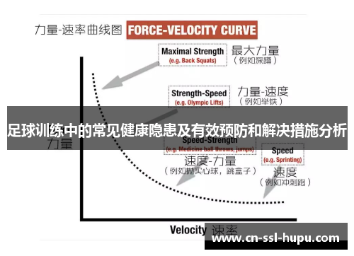 足球训练中的常见健康隐患及有效预防和解决措施分析
