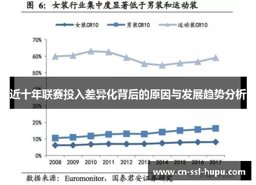 近十年联赛投入差异化背后的原因与发展趋势分析