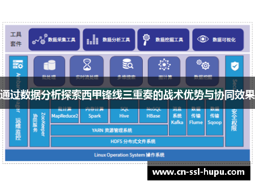 通过数据分析探索西甲锋线三重奏的战术优势与协同效果 通过数据分析探索西甲锋线三重奏的战术优势与协同效果