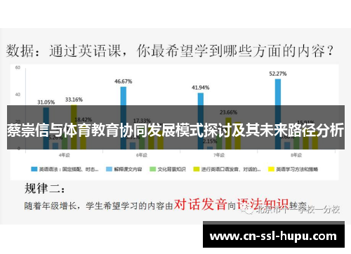 蔡崇信与体育教育协同发展模式探讨及其未来路径分析