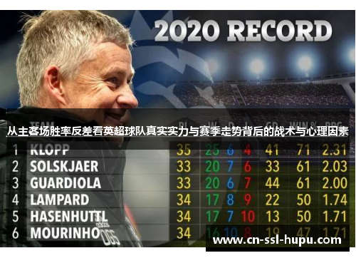 从主客场胜率反差看英超球队真实实力与赛季走势背后的战术与心理因素