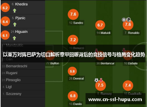 以莱万对阵巴萨为切口解析意甲回暖背后的竞技信号与格局变化趋势 以莱万对阵巴萨为切口解析意甲回暖背后的竞技信号与格局变化趋势