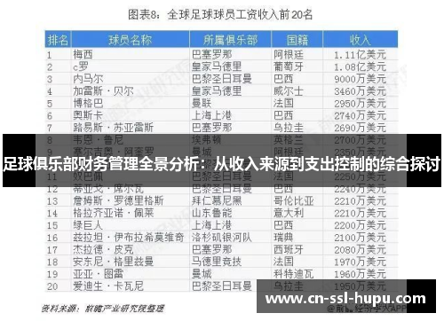 足球俱乐部财务管理全景分析：从收入来源到支出控制的综合探讨