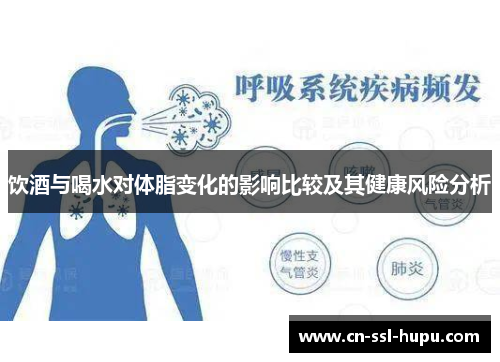饮酒与喝水对体脂变化的影响比较及其健康风险分析